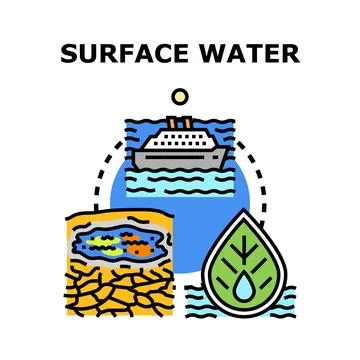 Surface water resources ecology environment concept Stock Illustration