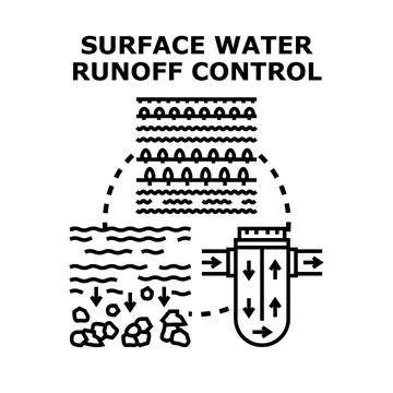 Surface water runoff control system engineering illustration Ilustración de archivo