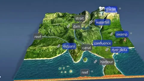 Surface water system geography 스톡 동영상 320371121