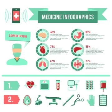 Surgery Medicine Infographics Stock Illustration
