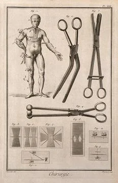 Surgery, surgical instruments, including bullet forceps and different techn.. Stock Illustration