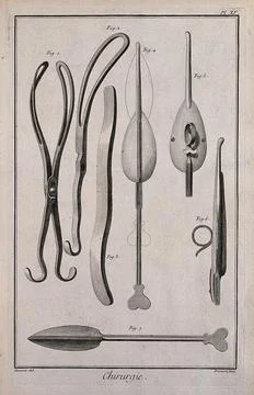 Surgery: surgical instruments, including forceps and instruments to perform.. Stock Illustration