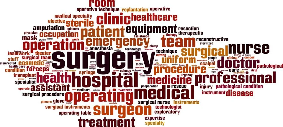 Surgery word cloud Stock Illustration
