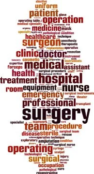 Surgery word cloud Stock Illustration