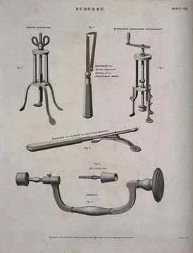 Surgical instruments for trepanning, including a tripod elevator. Engraving.. 스톡 일러스트
