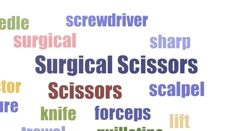 Surgical Scissors Wordcloud Animated Isolated Video stock 103562959
