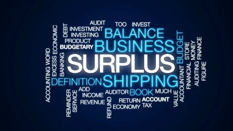 Surplus animated word cloud, text design animation. Stock Footage