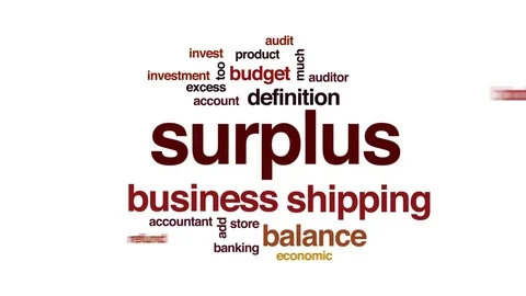 Surplus animated word cloud, text design animation. Stock Footage 78880131