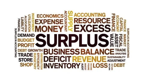 Surplus animated word cloud,animation tag kinetic typography seamless loop. Stock Footage 297746156