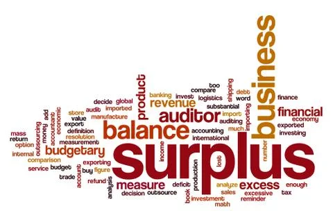 Surplus word cloud Stock Illustration