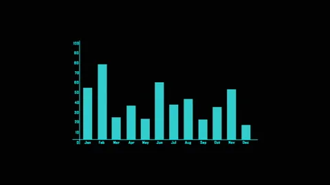 Surprising 3D rendering of a bar graph with glowing lines that rotate Video stock 131248433