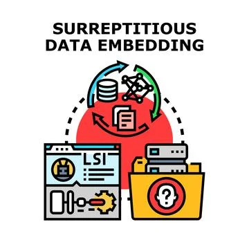 Surreptitious data embedding for hidden information 库存插图