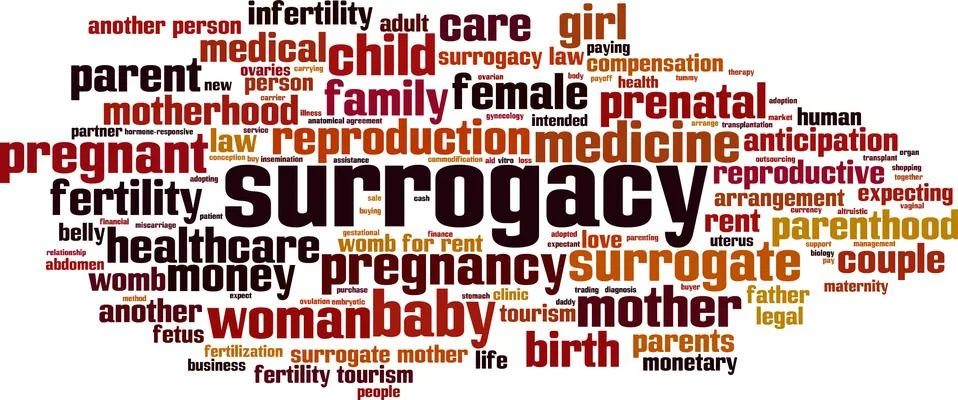Surrogacy word cloud Stock Illustration