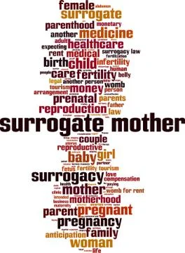 Surrogate mother word cloud Stock Illustration