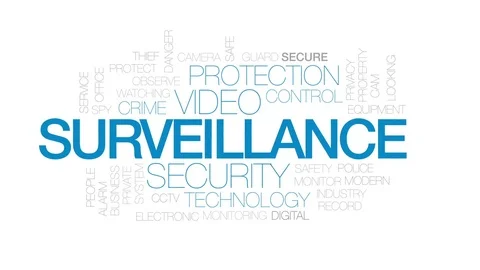 Surveillance animated word cloud, text design animation. Kinetic typography. Stock Footage 78761088