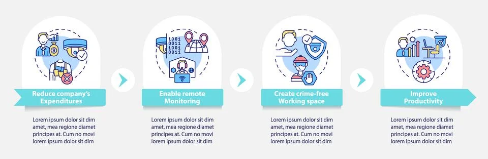Surveillance system vector infographic template 스톡 일러스트