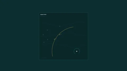 Survey Analytics Dashboard HUD Seamless Loop Stock Footage 342044023