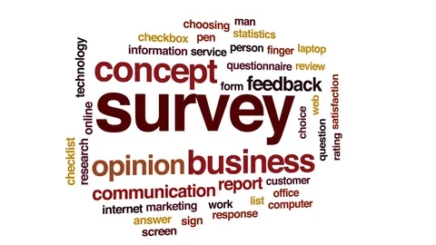 Survey animated word cloud, text design animation. Stock Footage 75763851