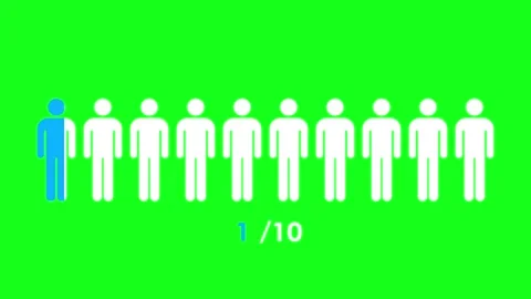 Survey icon Percentage comparison of men from 0 to 10 animated icon male pr.. Stock Footage 307076864