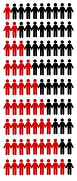 Survey Stock Illustration