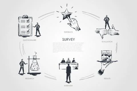 Survey, results, interview, research, feedback concept vector Illustrazione stock