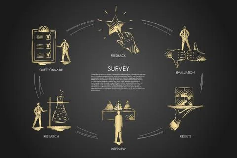 Survey, results, interview, research, feedback concept vector Illustrazione stock