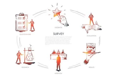 Survey, results, interview, research, feedback concept vector イラスト素材