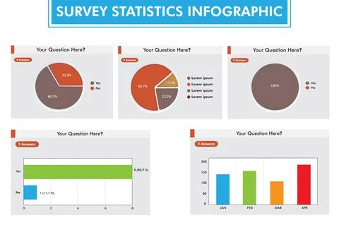 Survey statistics infographic template Stock Illustration