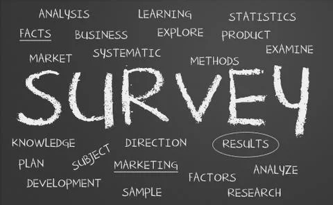 Survey word cloud Stock Illustration