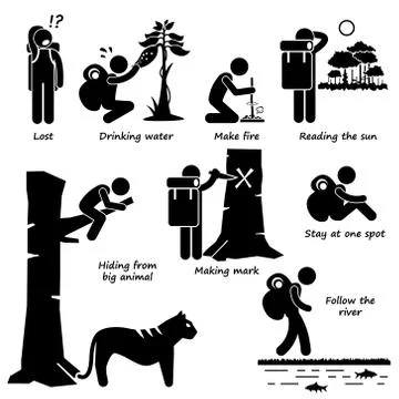 Survival Tips Guides when Lost in the Jungle Actions Stick Figure Pictogram Icon Illustrazione stock