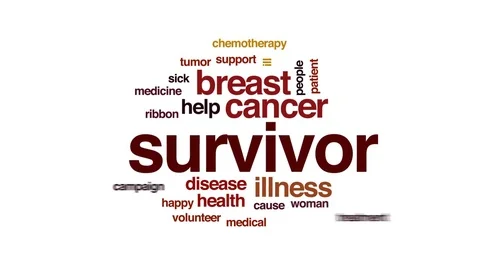 Survivor animated word cloud, text design animation. Stock Footage 78376392