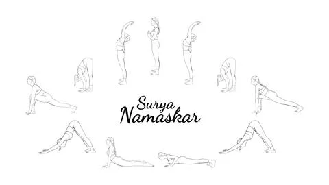 Surya Namaskar yoga sequence. Sun salutation steps in yoga. Vector illustration Stock Illustration