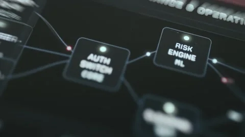 Suspicious Transaction Alert From Fraud Detection Model Stock Footage 337883207