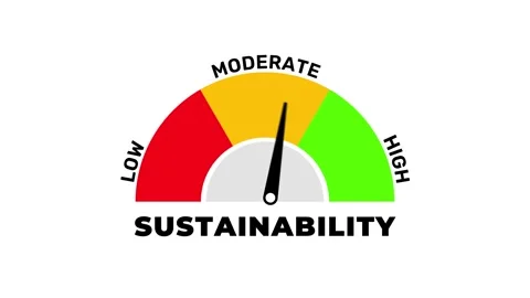 Sustainability Indicator Animation Moving Gauge Showing Low, Moderate, and high Stock Footage 319897331