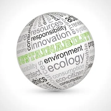 Sustainability theme sphere with keywords Stock Illustration