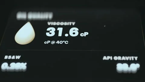 Sustainable Computing Consumption Tracking Interface Vídeo Stock 340170782