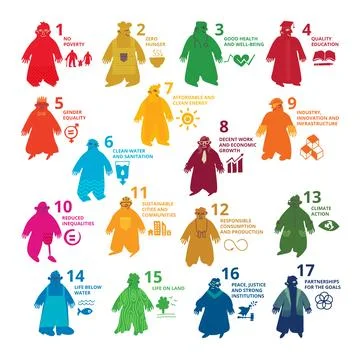 Sustainable Development Goals set Stock Illustration