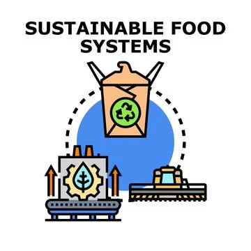 Sustainable food systems cycle with efficient production and recycling Stock Illustration