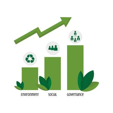 Sustainable, friendly, esg Stock Illustration