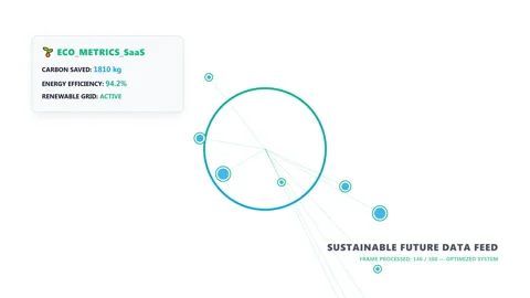 Sustainable future eco metrics data feed HUD interface with network nodes. Stock Footage 344890620
