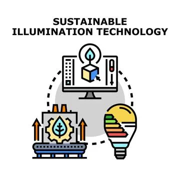 Sustainable illumination technology development process concept Stock Illustration