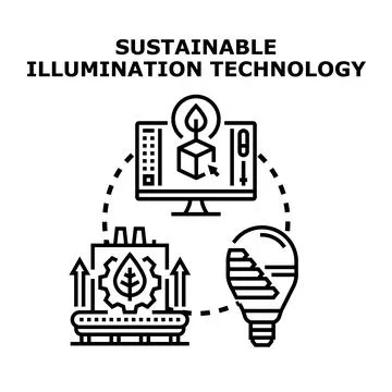 Sustainable illumination technology development process concept Stockillustratie
