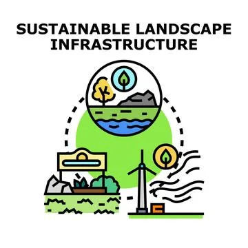 Sustainable landscape infrastructure developing green urban nature Stock-Illustration