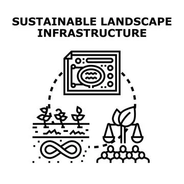 Sustainable landscape infrastructure developing green urban planning Illustrazione stock