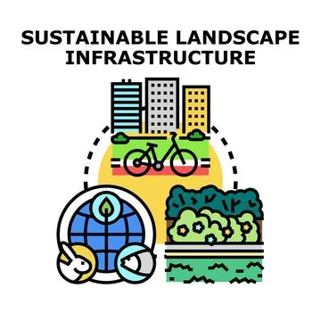 Sustainable landscape infrastructure developing urban green ecology Stock Illustration