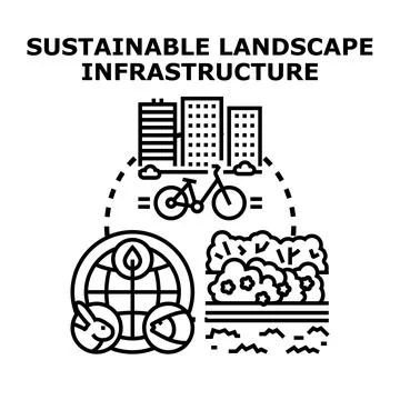 Sustainable landscape infrastructure developing urban green ecology Ilustración de archivo