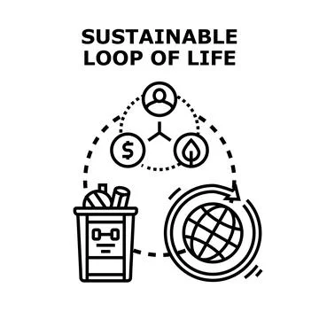 Sustainable loop of life strategy concept Illustrazione stock