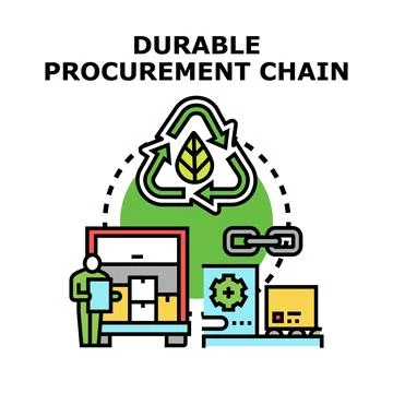 Sustainable procurement chain implementing green logistics strategy Illustrazione stock