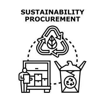 Sustainable procurement process for eco friendly supply chain Stock Illustration