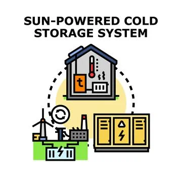 Sustainable sun powered cold storage system technology Stock Illustration